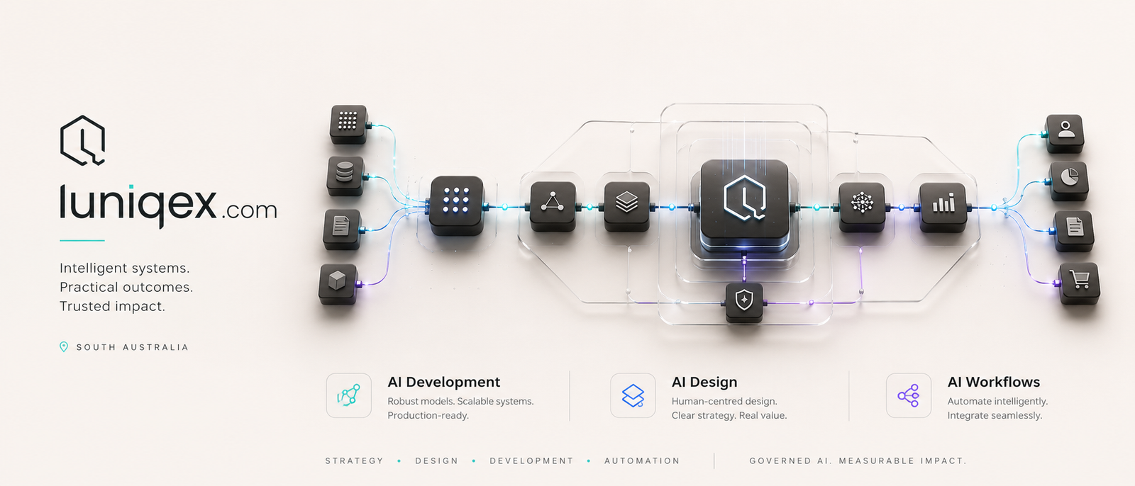Luniqex AI systems overview